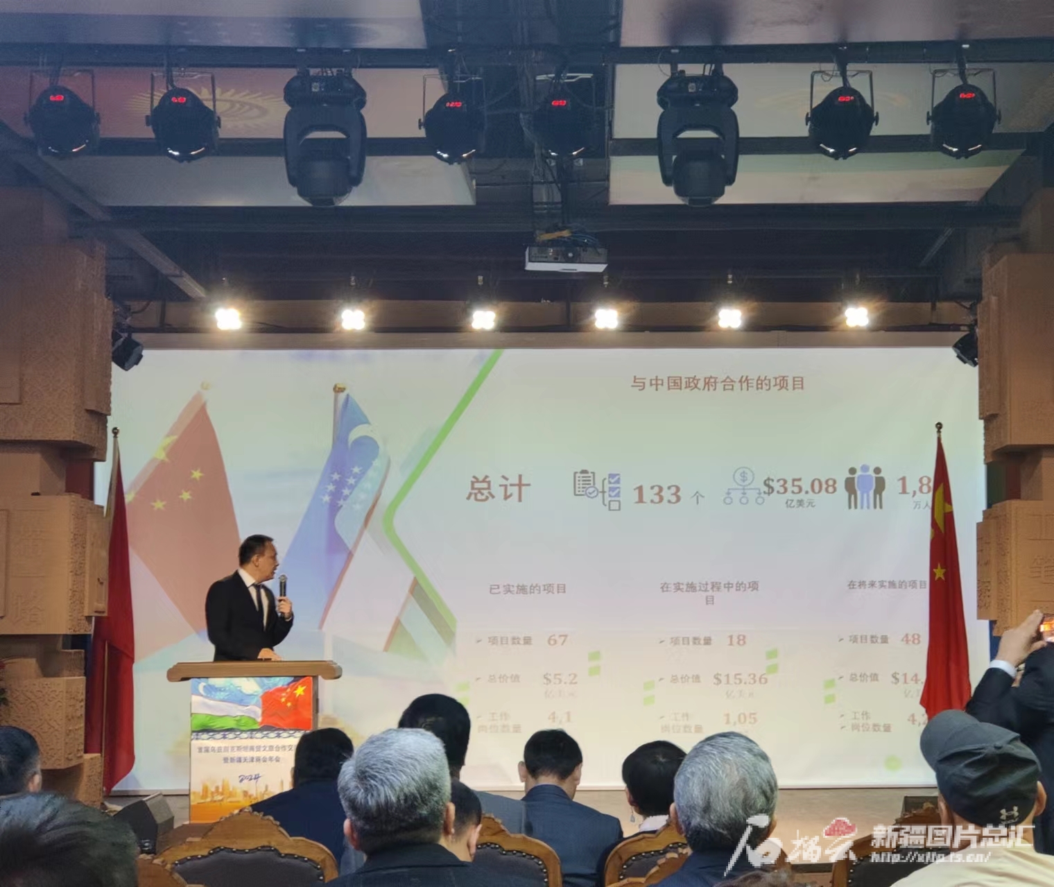 乌兹别克斯坦—中国（新疆）经贸投资和旅游合作交流会举行
