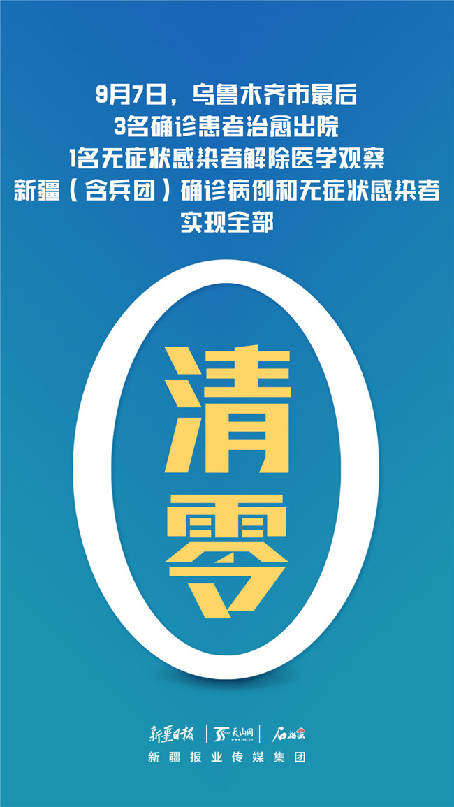 新疆新冠肺炎确诊病例无症状感染者全部清零